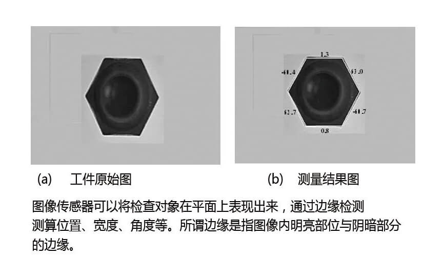 什么是機(jī)器視覺(jué)圖像識(shí)別技術(shù)？工作原理有哪些？-機(jī)器視覺(jué)_視覺(jué)檢測(cè)設(shè)備_3D視覺(jué)_缺陷檢測(cè)