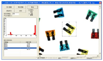 機(jī)器視覺檢測(cè)設(shè)備在產(chǎn)品顏色檢測(cè)上的應(yīng)用有哪些？-機(jī)器視覺_視覺檢測(cè)設(shè)備_3D視覺_缺陷檢測(cè)