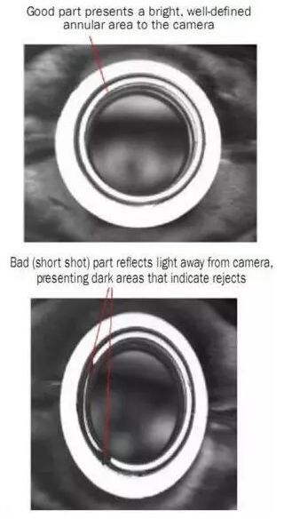 機器視覺系統(tǒng)中的照明系統(tǒng)應(yīng)該如何選擇才合適？-機器視覺_視覺檢測設(shè)備_3D視覺_缺陷檢測