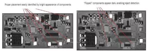 機器視覺系統(tǒng)中的照明系統(tǒng)應(yīng)該如何選擇才合適？-機器視覺_視覺檢測設(shè)備_3D視覺_缺陷檢測