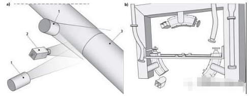 機(jī)器視覺(jué)檢測(cè)系統(tǒng)應(yīng)用案例分析-機(jī)器視覺(jué)_視覺(jué)檢測(cè)設(shè)備_3D視覺(jué)_缺陷檢測(cè)