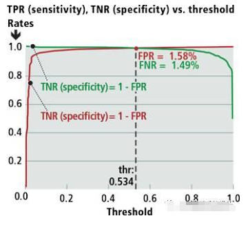 機(jī)器視覺(jué)檢測(cè)系統(tǒng)應(yīng)用案例分析-機(jī)器視覺(jué)_視覺(jué)檢測(cè)設(shè)備_3D視覺(jué)_缺陷檢測(cè)