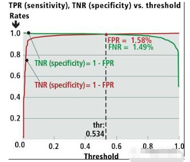 機(jī)器視覺(jué)檢測(cè)系統(tǒng)應(yīng)用案例分析-機(jī)器視覺(jué)_視覺(jué)檢測(cè)設(shè)備_3D視覺(jué)_缺陷檢測(cè)