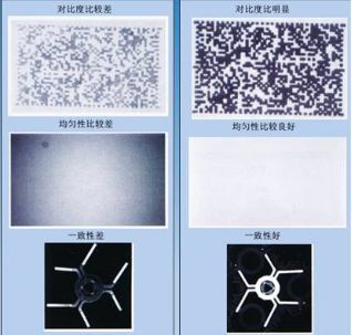機(jī)器視覺(jué)入門(mén)知識(shí)詳解（相機(jī)/鏡頭/光源/系統(tǒng)）-機(jī)器視覺(jué)_視覺(jué)檢測(cè)設(shè)備_3D視覺(jué)_缺陷檢測(cè)