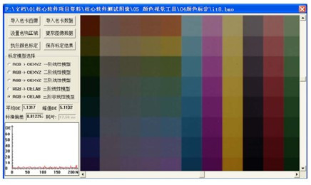 視覺(jué)檢測(cè)設(shè)備在產(chǎn)品顏色檢測(cè)上有哪些應(yīng)用？-機(jī)器視覺(jué)_視覺(jué)檢測(cè)設(shè)備_3D視覺(jué)_缺陷檢測(cè)