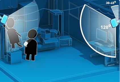 單目視覺定位在VR中的應用-機器視覺_視覺檢測設備_3D視覺_缺陷檢測