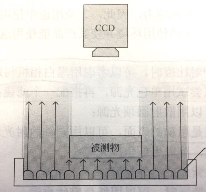 接線端子外觀瑕疵缺陷視覺檢測系統(tǒng)-機(jī)器視覺_視覺檢測設(shè)備_3D視覺_缺陷檢測