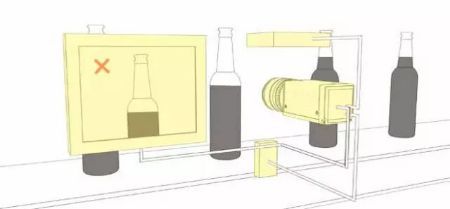 機器視覺入門知識詳解（相機/鏡頭/光源）-機器視覺_視覺檢測設(shè)備_3D視覺_缺陷檢測
