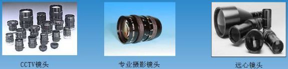 機器視覺入門知識詳解（相機/鏡頭/光源）-機器視覺_視覺檢測設(shè)備_3D視覺_缺陷檢測