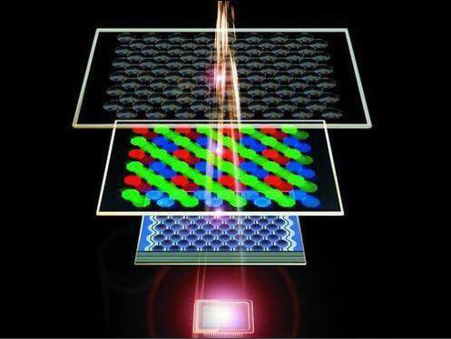 嵌入式機(jī)器視覺概念和技術(shù)-機(jī)器視覺_視覺檢測設(shè)備_3D視覺_缺陷檢測