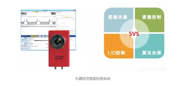 表面缺陷檢測：機器視覺檢測技術-機器視覺_視覺檢測設備_3D視覺_缺陷檢測