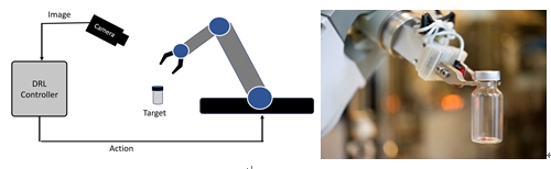 基于機(jī)器視覺(jué)的工業(yè)機(jī)器人定位技術(shù)簡(jiǎn)析-機(jī)器視覺(jué)_視覺(jué)檢測(cè)設(shè)備_3D視覺(jué)_缺陷檢測(cè)
