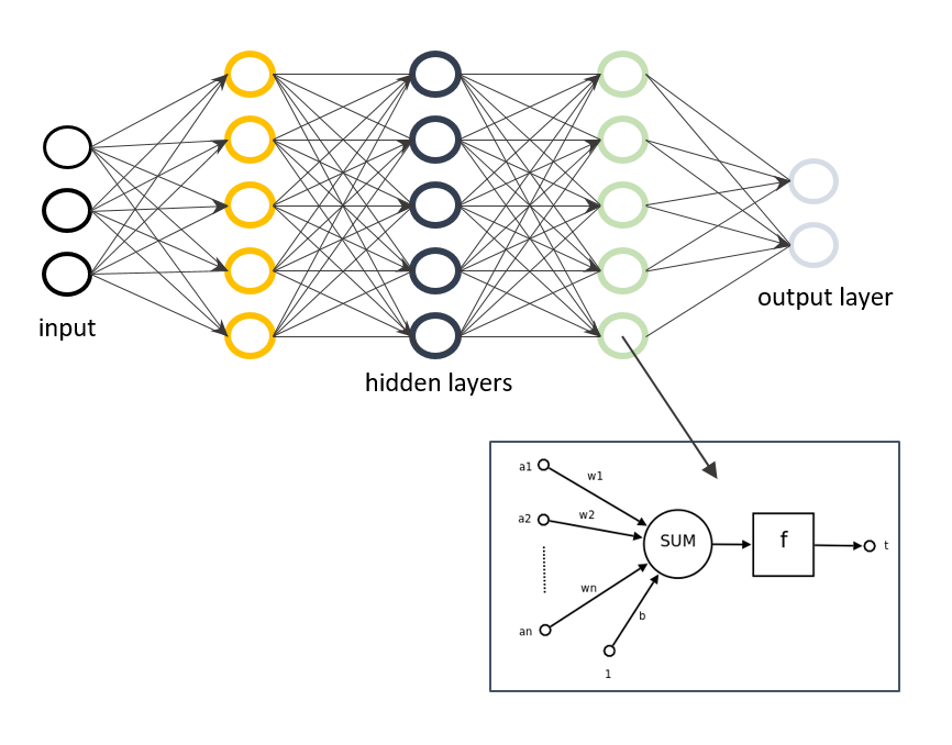 基于機(jī)器視覺(jué)的工業(yè)機(jī)器人定位技術(shù)簡(jiǎn)析-機(jī)器視覺(jué)_視覺(jué)檢測(cè)設(shè)備_3D視覺(jué)_缺陷檢測(cè)