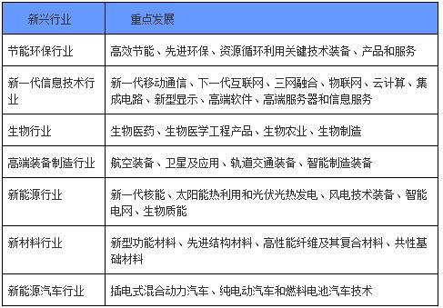 機器視覺產(chǎn)業(yè)政策盤點分析-機器視覺_視覺檢測設備_3D視覺_缺陷檢測