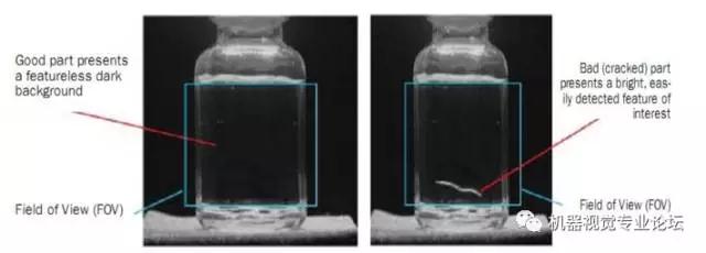 8個實(shí)用打光技巧-機(jī)器視覺_視覺檢測設(shè)備_3D視覺_缺陷檢測