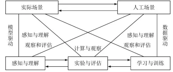 接線端子外觀瑕疵缺陷視覺檢測系統(tǒng)-機(jī)器視覺_視覺檢測設(shè)備_3D視覺_缺陷檢測