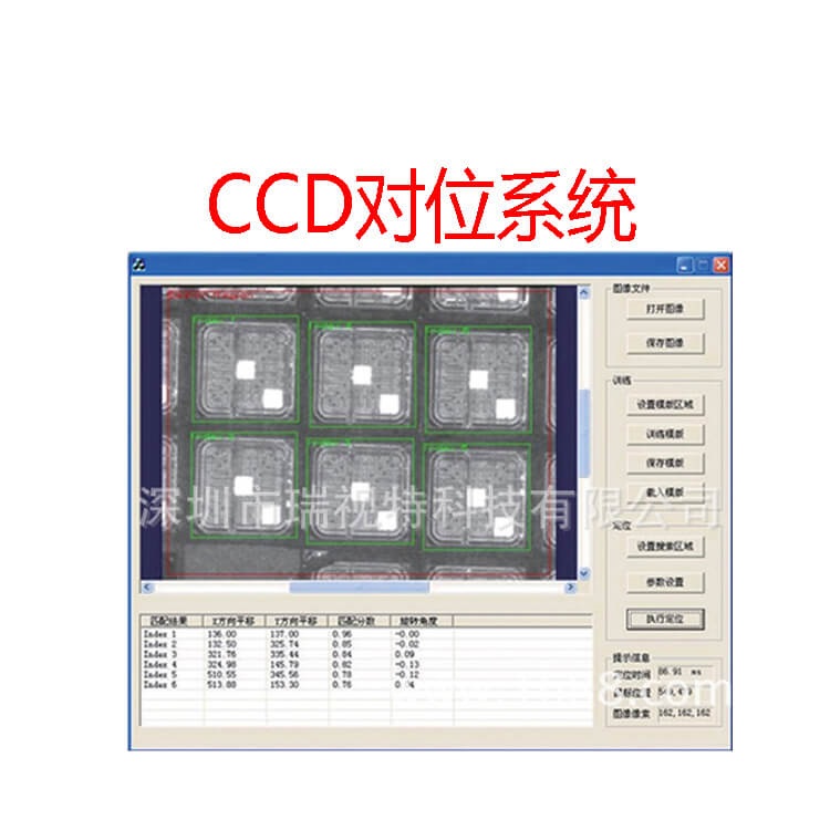 缺陷檢測(cè)系統(tǒng)在包裝行業(yè)中的應(yīng)用-機(jī)器視覺(jué)_視覺(jué)檢測(cè)設(shè)備_3D視覺(jué)_缺陷檢測(cè)
