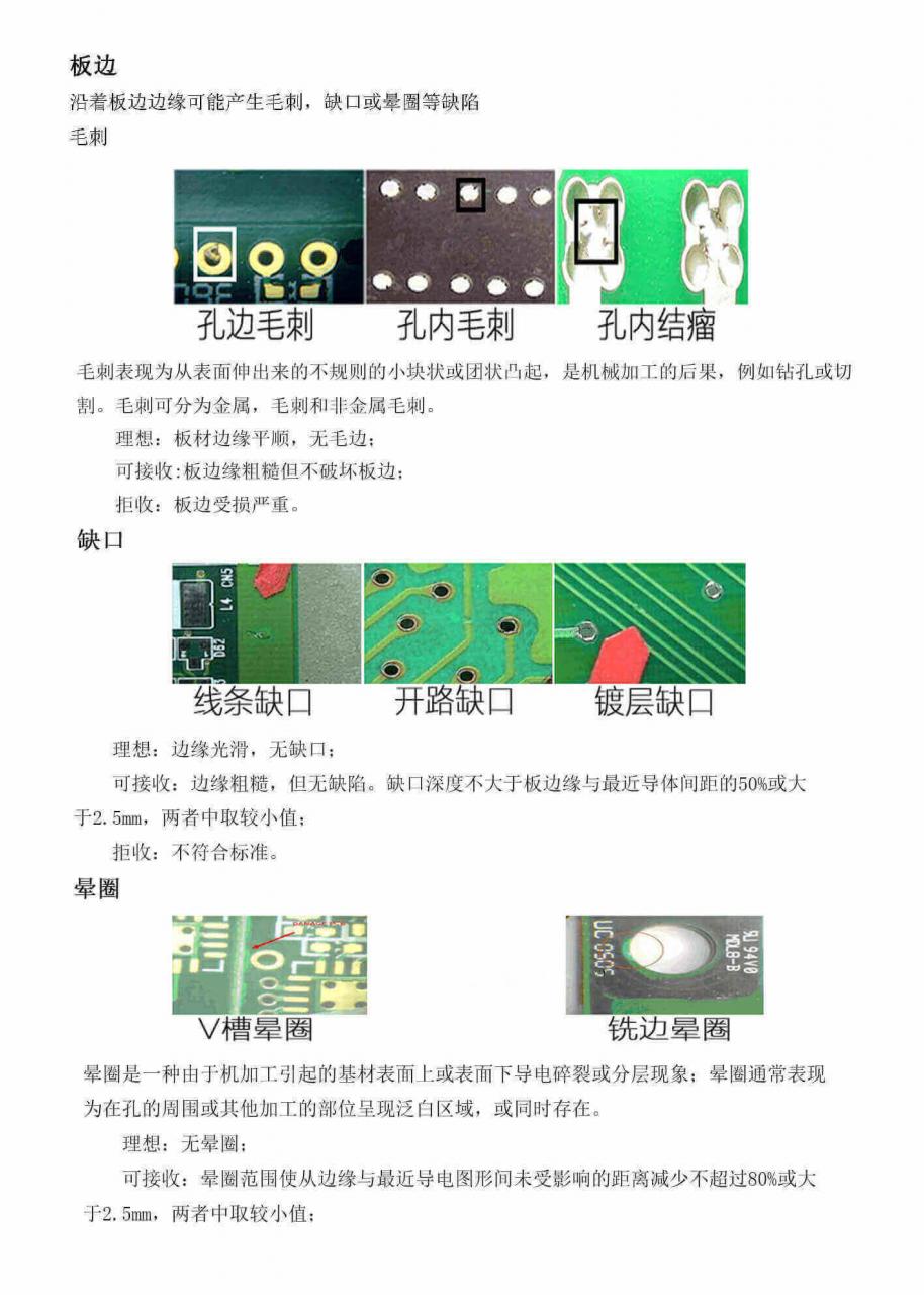 PCB板視覺檢測設備-機器視覺_視覺檢測設備_3D視覺_缺陷檢測