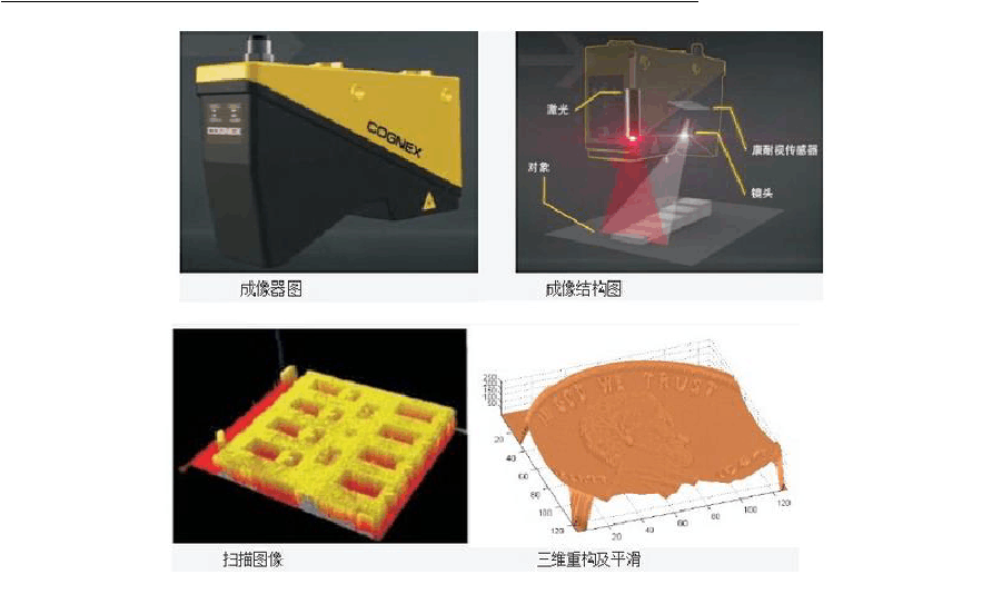 3D視覺手機(jī)殼缺陷檢測-機(jī)器視覺_視覺檢測設(shè)備_3D視覺_缺陷檢測