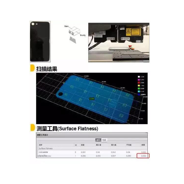 手機金屬外殼在線視覺缺陷檢測系統(tǒng)-機器視覺_視覺檢測設備_3D視覺_缺陷檢測