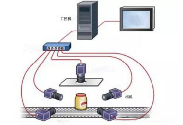 機(jī)器視覺(jué)在馬口鐵包裝上的應(yīng)用-機(jī)器視覺(jué)_視覺(jué)檢測(cè)設(shè)備_3D視覺(jué)_缺陷檢測(cè)