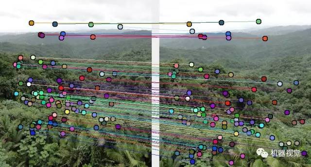 機(jī)器視覺、模式識別庫匯總-機(jī)器視覺_視覺檢測設(shè)備_3D視覺_缺陷檢測