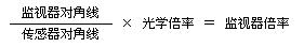機(jī)器視覺工業(yè)鏡頭專業(yè)術(shù)語(yǔ)詳解-機(jī)器視覺_視覺檢測(cè)設(shè)備_3D視覺_缺陷檢測(cè)