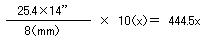 機(jī)器視覺工業(yè)鏡頭專業(yè)術(shù)語(yǔ)詳解-機(jī)器視覺_視覺檢測(cè)設(shè)備_3D視覺_缺陷檢測(cè)