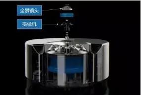 探析機器視覺在智能制造中的應(yīng)用-機器視覺_視覺檢測設(shè)備_3D視覺_缺陷檢測