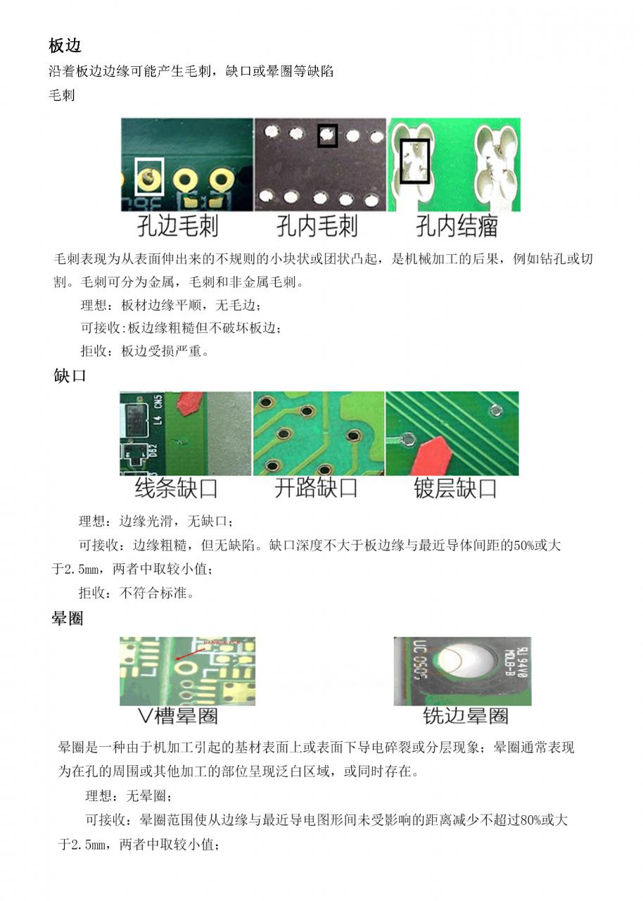 PCB檢測機(jī)，PCB在線視覺檢測機(jī)-機(jī)器視覺_視覺檢測設(shè)備_3D視覺_缺陷檢測