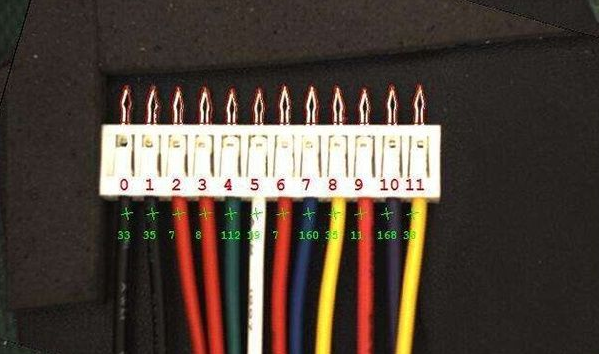 機(jī)器視覺定位檢測在工業(yè)自動(dòng)化上控制生產(chǎn)制造的誤差-機(jī)器視覺_視覺檢測設(shè)備_3D視覺_缺陷檢測