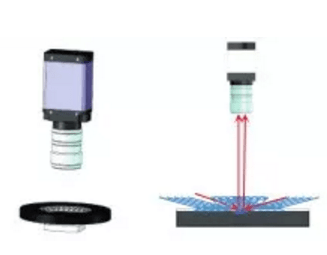 產(chǎn)品表面劃傷檢測，表面視覺檢測系統(tǒng)-機器視覺_視覺檢測設(shè)備_3D視覺_缺陷檢測