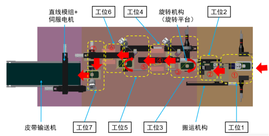 手機(jī)屏幕檢測(cè)，玻璃瑕疵等檢測(cè)系統(tǒng)-機(jī)器視覺_視覺檢測(cè)設(shè)備_3D視覺_缺陷檢測(cè)