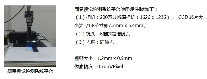 CCD自動對位系統(tǒng)（真空貼合設備應用）-機器視覺_視覺檢測設備_3D視覺_缺陷檢測