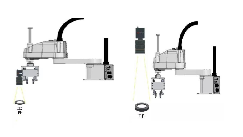 自動化流水線常用機器視覺檢測解決方案-機器視覺_視覺檢測設(shè)備_3D視覺_缺陷檢測