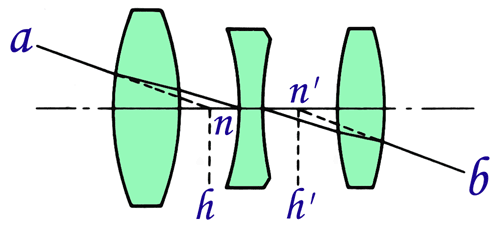 機(jī)器視覺定位（焦點與定焦）-機(jī)器視覺_視覺檢測設(shè)備_3D視覺_缺陷檢測