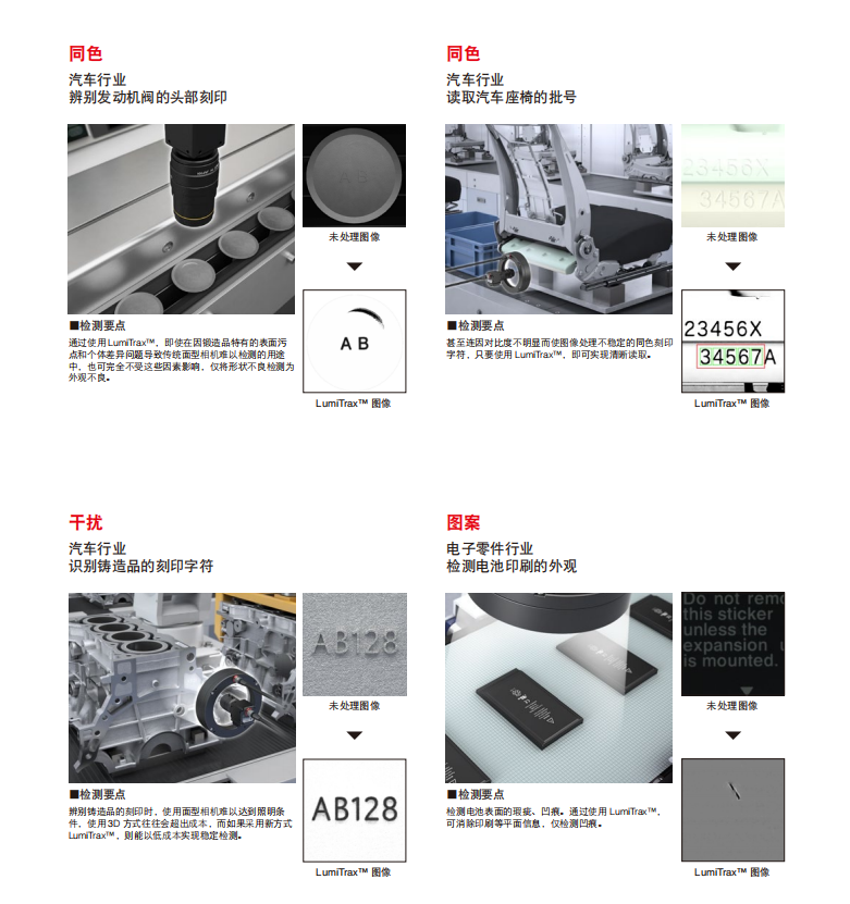 機(jī)器視覺檢測系統(tǒng)由什么組成？有什么作用？-機(jī)器視覺_視覺檢測設(shè)備_3D視覺_缺陷檢測