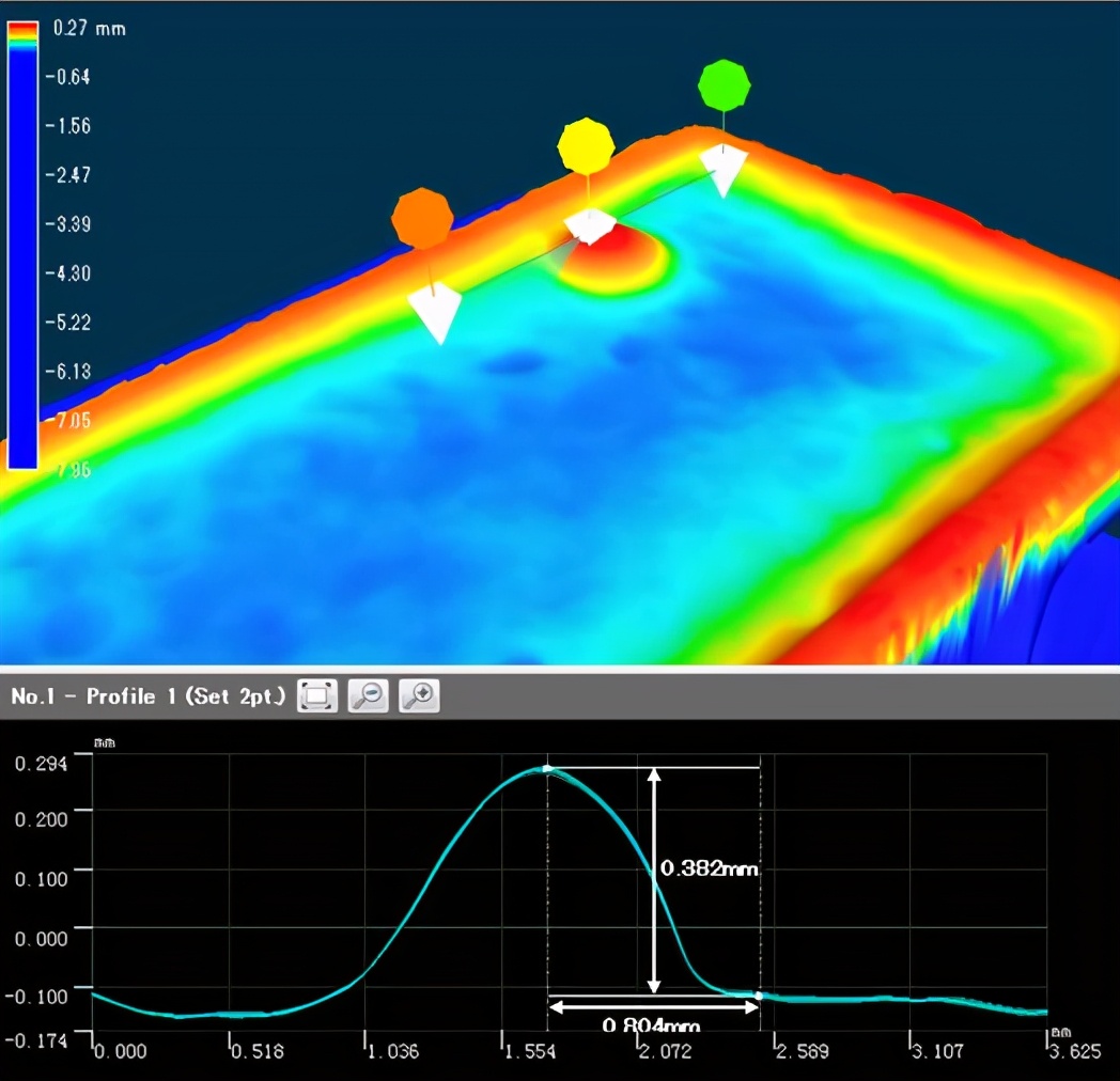 工業(yè)3D?視覺檢測（工業(yè)產(chǎn)品外觀檢測系統(tǒng)）-機(jī)器視覺_視覺檢測設(shè)備_3D視覺_缺陷檢測