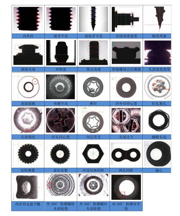 螺絲尺寸測量-五金件視覺檢測-機器視覺_視覺檢測設備_3D視覺_缺陷檢測