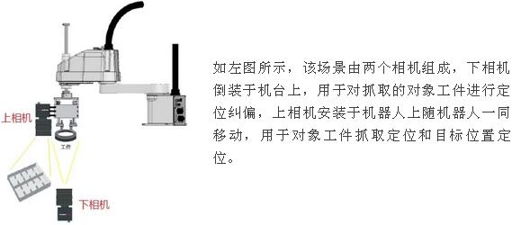 工業(yè)機(jī)械臂（機(jī)器人）視覺定位引導(dǎo)系統(tǒng)-機(jī)器視覺_視覺檢測(cè)設(shè)備_3D視覺_缺陷檢測(cè)