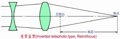 機(jī)器視覺定位（焦點與定焦）-機(jī)器視覺_視覺檢測設(shè)備_3D視覺_缺陷檢測