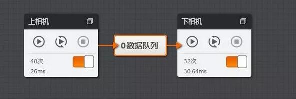 工業(yè)機(jī)械臂（機(jī)器人）視覺定位引導(dǎo)系統(tǒng)-機(jī)器視覺_視覺檢測(cè)設(shè)備_3D視覺_缺陷檢測(cè)
