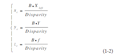 （視覺定位系統(tǒng)）雙目視覺三維定位工作原理-機(jī)器視覺_視覺檢測設(shè)備_3D視覺_缺陷檢測