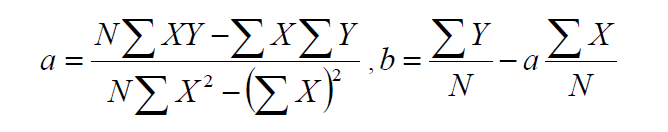 鉚釘視覺(jué)檢測(cè)，鉚釘外觀尺寸缺陷檢測(cè)方案-機(jī)器視覺(jué)_視覺(jué)檢測(cè)設(shè)備_3D視覺(jué)_缺陷檢測(cè)
