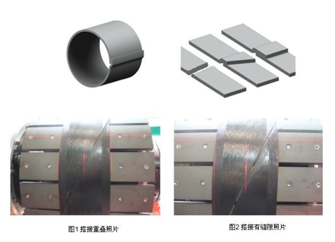 輪胎視覺檢測?，汽車輪胎外觀3D視覺檢測系統(tǒng)-機器視覺_視覺檢測設備_3D視覺_缺陷檢測