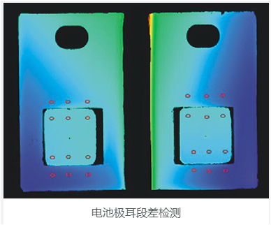 3D視覺檢測，產(chǎn)品3D機(jī)器視覺檢測案例-機(jī)器視覺_視覺檢測設(shè)備_3D視覺_缺陷檢測