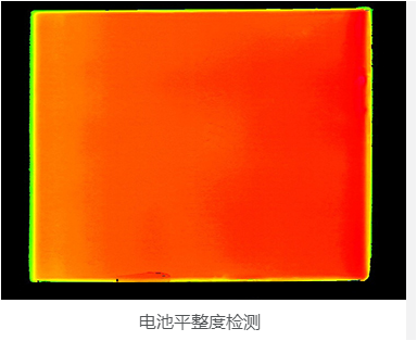 3D視覺檢測，產(chǎn)品3D機(jī)器視覺檢測案例-機(jī)器視覺_視覺檢測設(shè)備_3D視覺_缺陷檢測