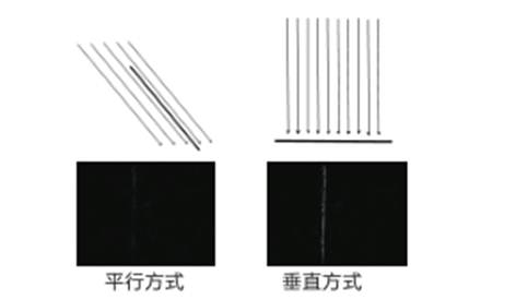 表面劃傷檢測(cè)（外觀瑕疵缺陷檢測(cè)設(shè)備系統(tǒng)）-機(jī)器視覺_視覺檢測(cè)設(shè)備_3D視覺_缺陷檢測(cè)