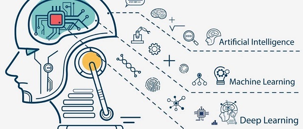 AI 賦能視覺質(zhì)檢，深度學習目標檢測系統(tǒng)-機器視覺_視覺檢測設(shè)備_3D視覺_缺陷檢測