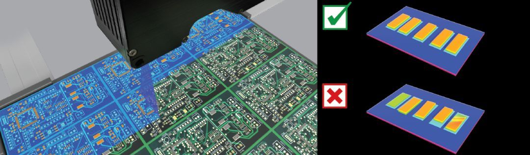 3D視覺檢測設備系統(tǒng)（電子行業(yè)產(chǎn)品智能檢測應用）-機器視覺_視覺檢測設備_3D視覺_缺陷檢測